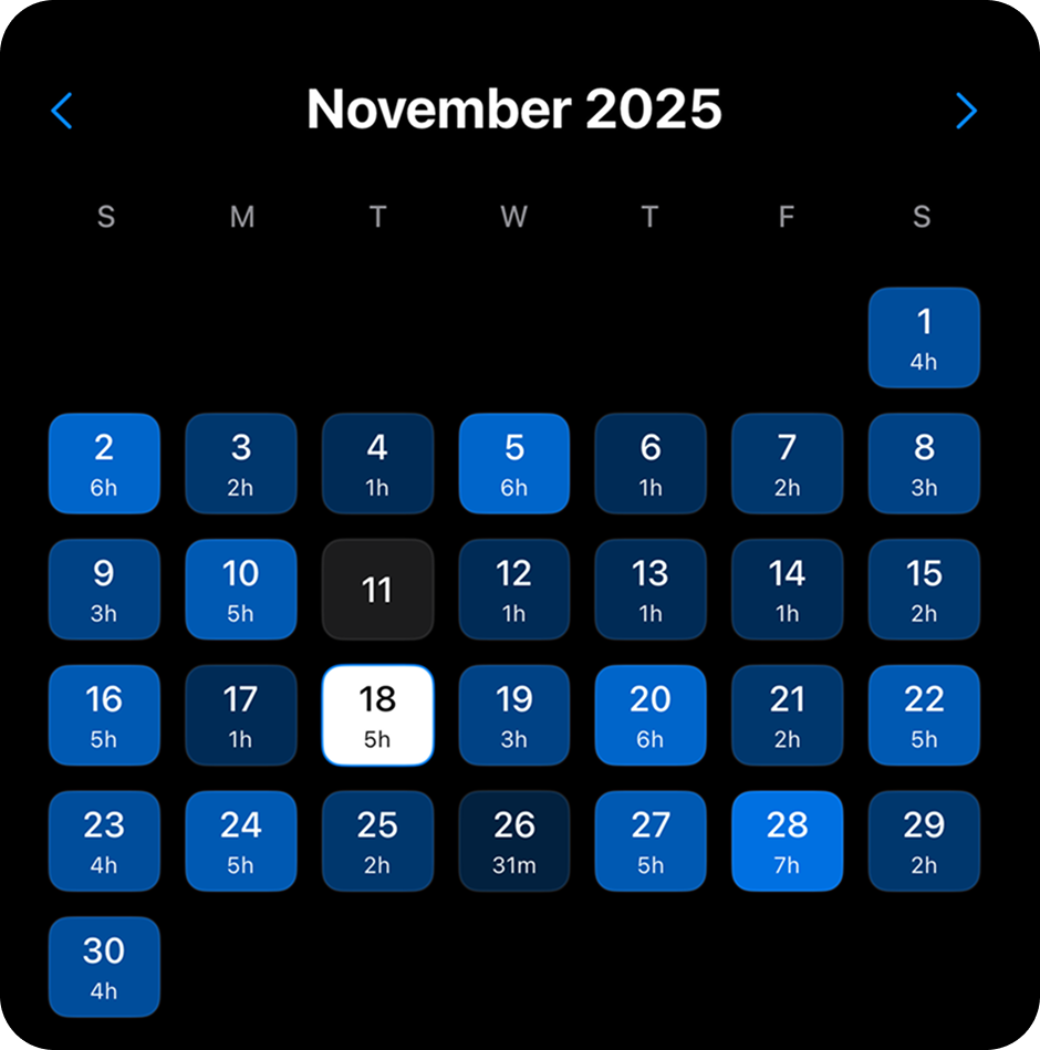 Calendar heatmap showing study streaks and gaps