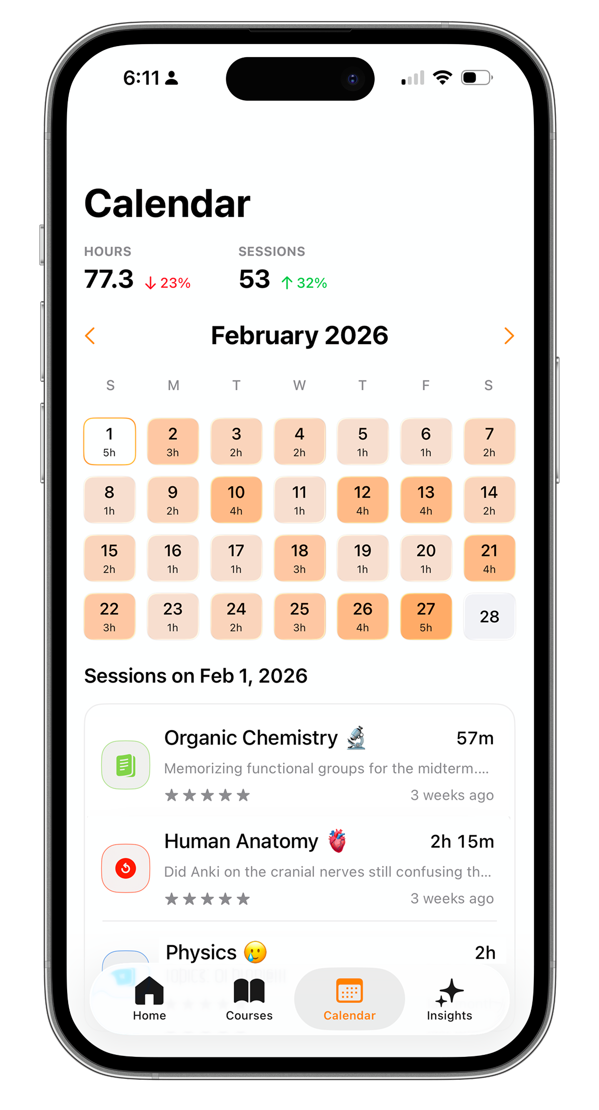 EstudyLog calendar streak view with contribution heatmap and daily study durations