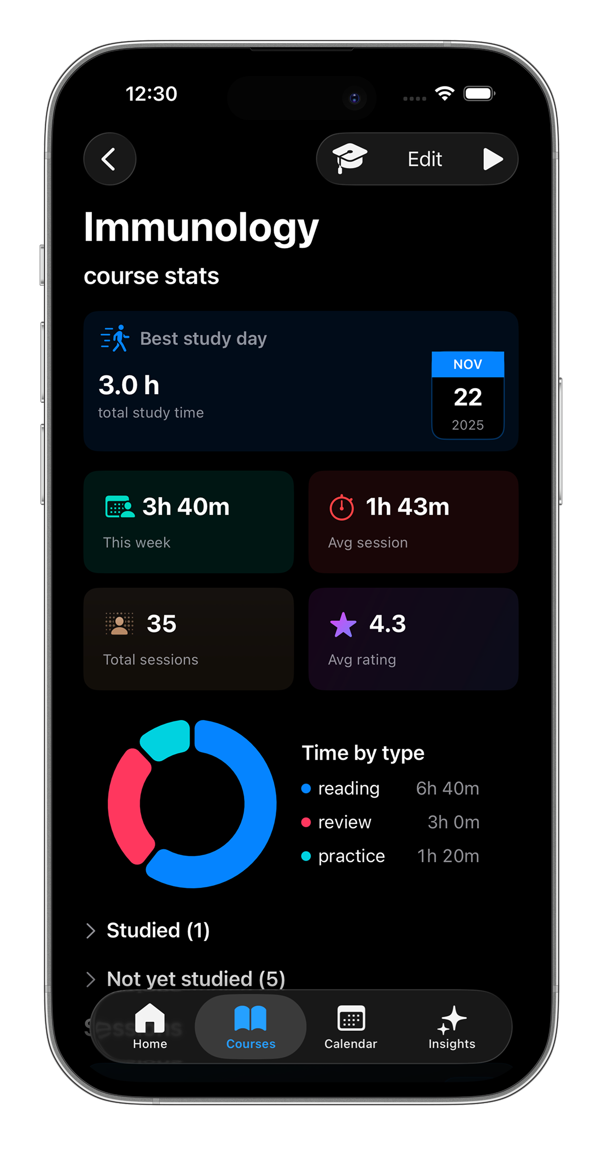 EstudyLog course detail screen showing study habit breakdown by type and progress metrics